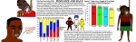 character:bernd character:chudjak character:soylita flag flag:pan-african // 2379x753 // 618KB