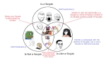 character:a24_slowburn_soyjak character:chudjak character:cobson character:cobson_female character:gapejak character:markiplier_soyjak character:nordic_chad character:pepe character:soyak character:soylita character:soytan character:two_pointing_soyjaks character:wojak cookie frog touhou // 3760x2092 // 811KB