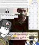 character:gapejak character:gigachad character:science_lover character:shoyta character:yurijak mikhail_gorbachev // 1245x1439 // 509KB