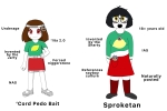 character:sproketan full_body // 3000x2000 // 483KB