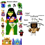 anuran anurans character:soytan culture defeat friday_night_funkin frog is most nigger race slopjak superior the total // 800x800 // 289KB