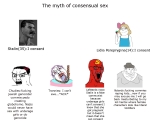character:bernd character:chudjak character:gigachad character:soyak character:soylita character:wojak joseph_stalin tranny // 1280x1050 // 172KB