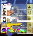 character:cobson character:marge_simpson character:soylita colorful futanari kanye_west meta:namefags queen_of_spades sobot // 3800x4100 // 7.3MB